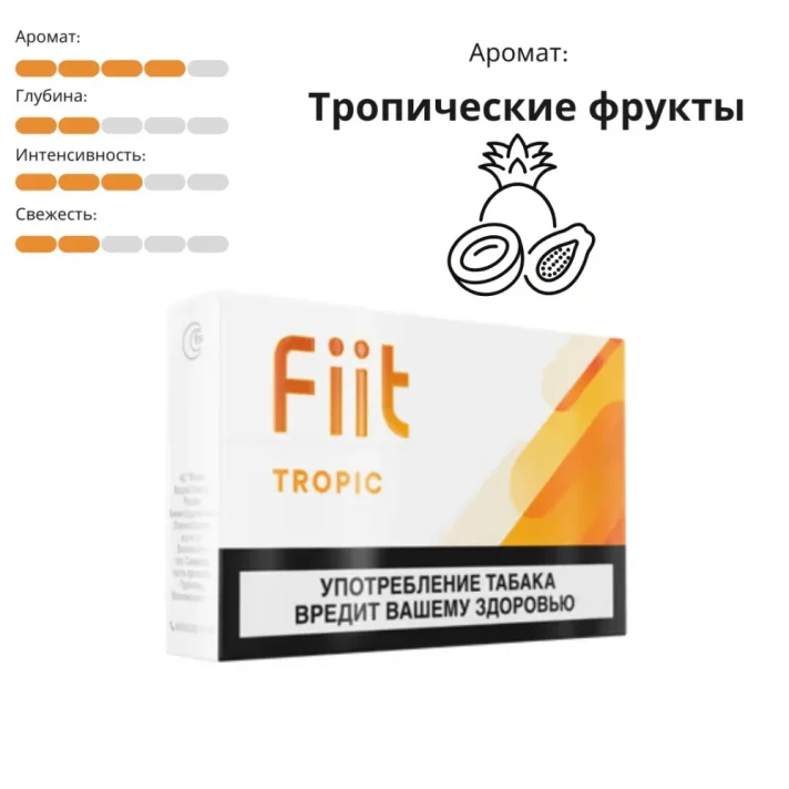 FiiT Tropic FiiT Tropic